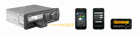 VDO DTCO SmartLink